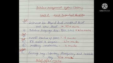 DBMS important question unit1// database management system unit 1 // aktu//all University exam