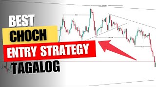 Master the CHoCH Trading Strategy | Tagalog Guide