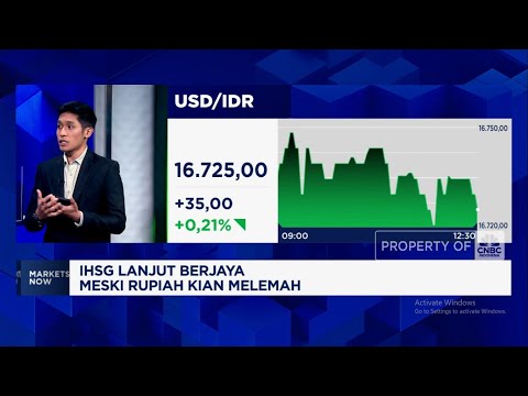 Rupiah Masih "Terjebak" di Rp16.700-an Per Dolar AS, Ada Apa?