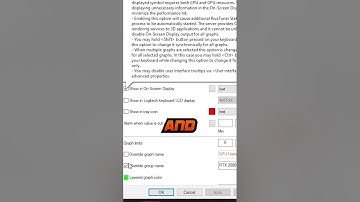 Doe dit om het MSI Afterburner On Screen Display te zien!