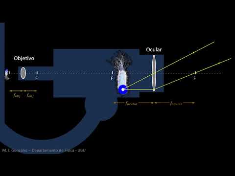 Vídeo: Diferencia Entre Telescopio Y Microscopio