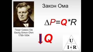 4 варианта шока Горячев А.С. 2023