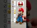 即興マリオカートアイテム格付けランキング!