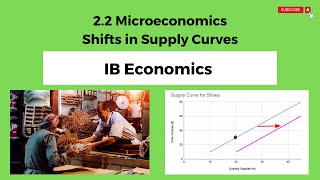 2.2 - Shifts in Supply Curves - IB Economics