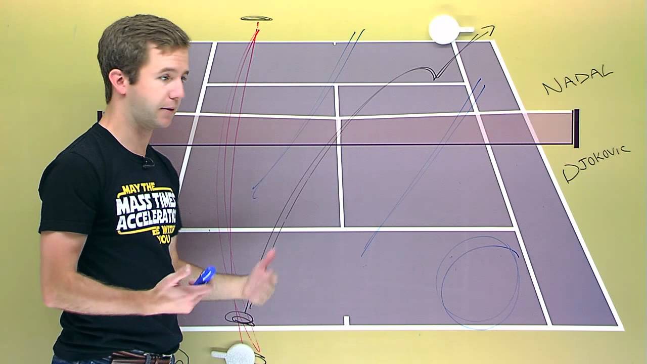 tenniswarehouse Nadal v Djokovic - French Open Final 2012