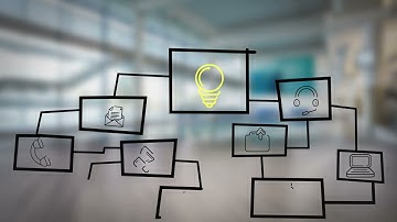 Online Training To Get ISO Certification