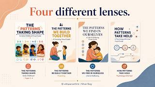 The Patterns We Repeat | Early Childhood, Parenting, Wellbeing & Psychology - whisperswithnb