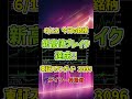 6月12日 今日の新高値ブレイク達成銘柄 オーシャンシステム 東証スタンダード 3096 個別株 上昇銘柄チャート