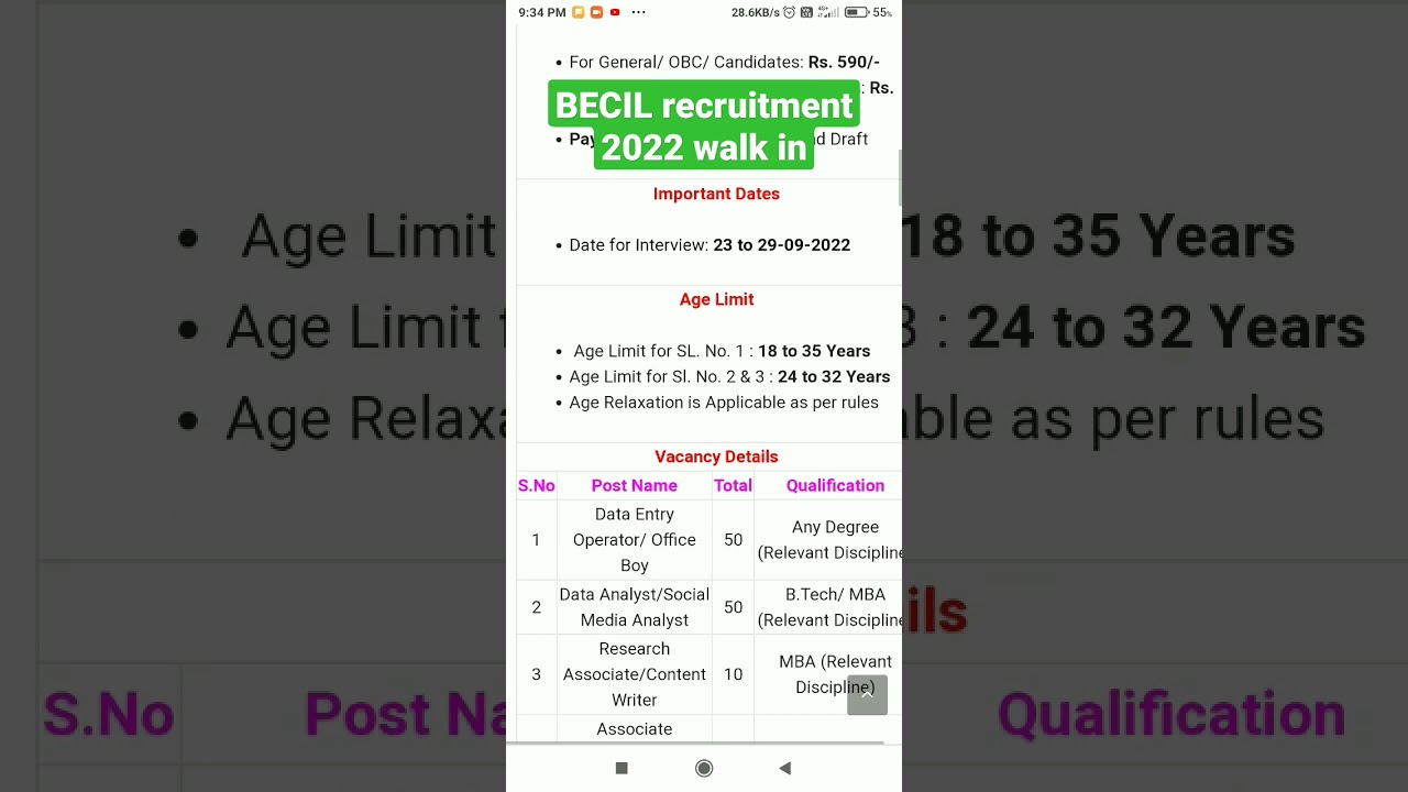 BECIL recruitment 2022 walk in