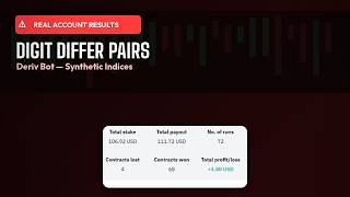 Full Free Deriv Bot Download - Digit Differ Pairs Deriv Bot | Real Account Profits Deriv Bot Guide