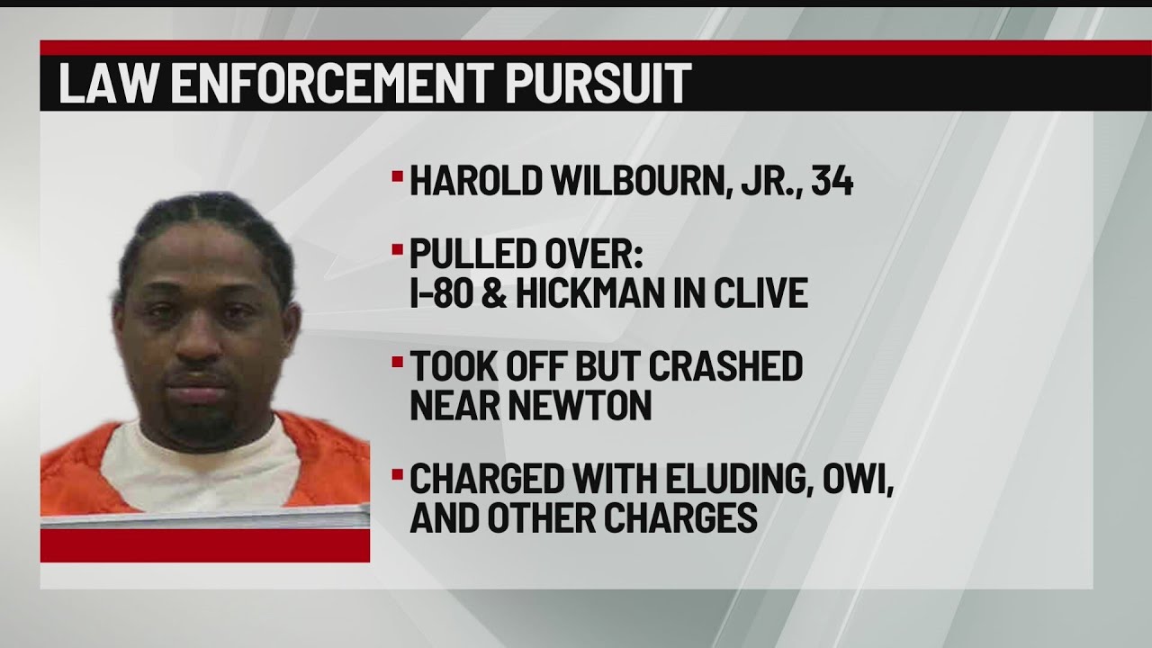 140 mph chase spans Polk & Jasper counties, ends in crash - YouTube