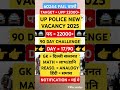 UP POLICE NEW VACANCY 2025 #shorts #shortsfeed #shortvideo #trending #upsiupdate #upp #upsi #video