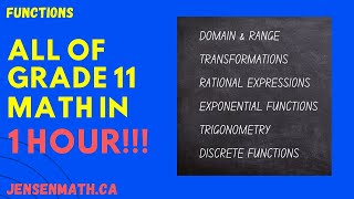 ALL OF GRADE 11 MATH IN 1 HOUR! (exam review part 1) | jensenmath.ca