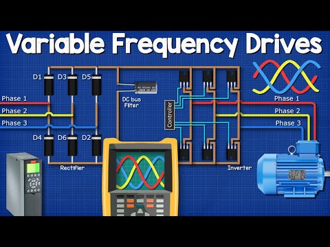 Variable Frequency Drives Explained - VFD Basics IGBT