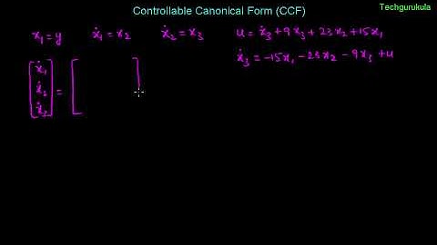 Controllable Canonical Form (CCF) - (m = 0)