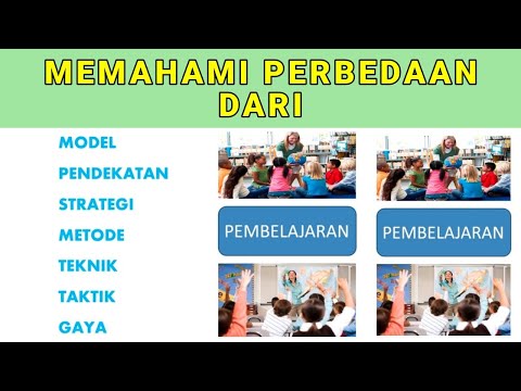 Video: Apa gaya mengajar Anda?