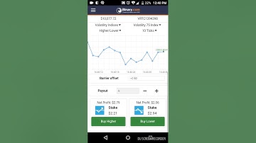 Binary.com review 100% legit $5 a day