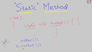 Java-76-  Static Methods in Java || Java Programming