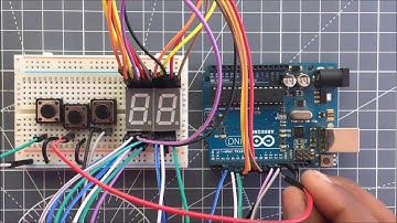 Project - 7 | CountDown Timer