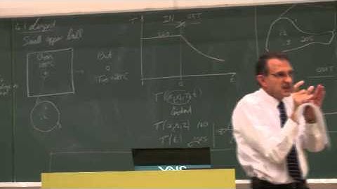 Lecture 07 (2013). 4.2 Transient heat conduction, 4.1 Lumped system approach