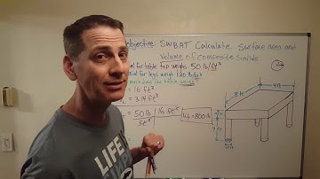 4.9 Volume of Composite Solids