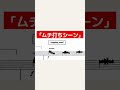 〈ヘンな曲〉ムチのお仕置きシーンがある弦楽４重奏曲