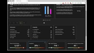 FireMon Insights