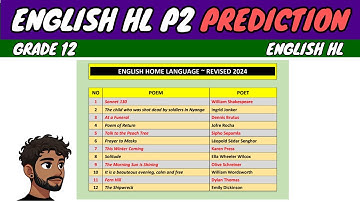 English HL Paper 2 Prediction | Grade 12 English HL