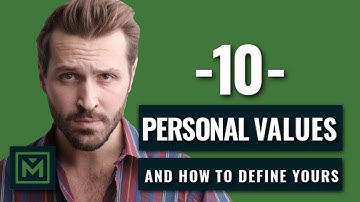 Why Every Man NEEDS Core Values + 10 Personal Values of History