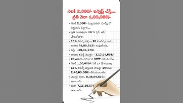 నెలకి 2000 పెట్టుబడితో నెలకి 100000/- సంపాదించే ప్రణాళిక... SIP and SWP plan
