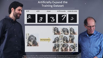 Regularization - Data Augmentation