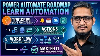 180-Day Power Automate Roadmap:From Beginner to Expert (Full Plan) #powerautomate 