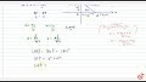 A rod `A B` of length `15c m` rests in between two coordinate axes in such a way that the end p...