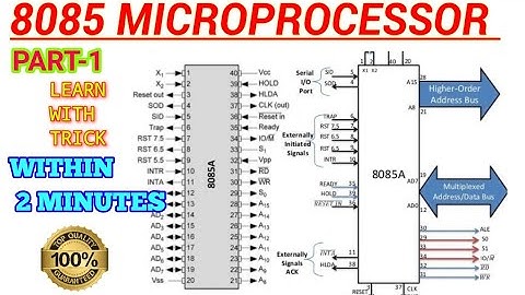 PART 1. of 8085 Microprocessor pin diagram short trick for exam|  blue box education