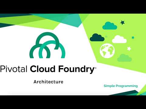 Vídeo: O que é uma gota do Cloud Foundry?