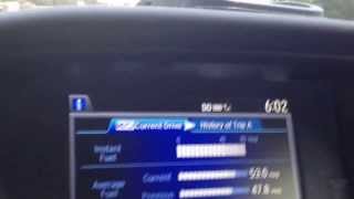 Honda accord hybrid 2014 mpg, 53 mpg mixed highway and city , 60-65 mile per hour highway Honda accord hybrid 2014 mpg, 53 mpg mixed highway and city , 60-65 mile per hour highway