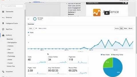 How to track conversions with Google Analytics goals