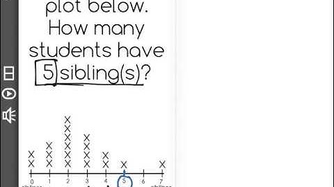 [2.MD.9-2.0] Generate Measurement Data - Common Core Standard