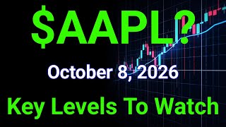 AAPL Stock (Apple Inc.) AAPL Stock Analysis | October 8, 2026