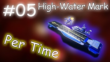 Red Alert 3 Uprising (High-Water Mark) Per Time