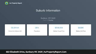 663 Elizabeth Drive, Sunbury VIC 3429 | AuPropertyReport.Com