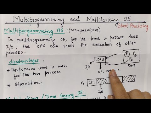 Video: Parallel processing ba ang multiprogramming?