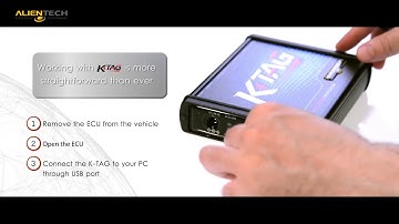 Tutorial KTAG - Alientech Center USA