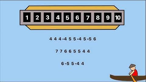 How to Play,  Row Row Row Your Boat on Harmonica