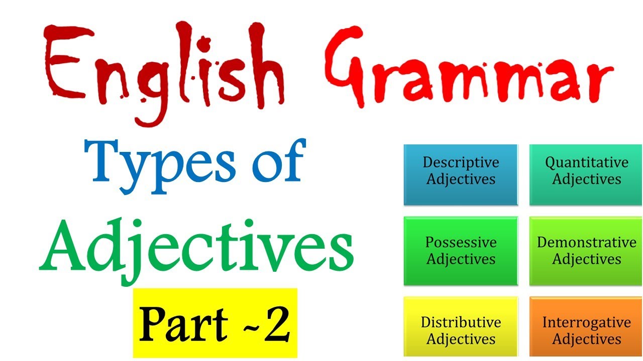 Types of adjectives in English. Types of adjectives. Types of School. Adjectives 5 класс