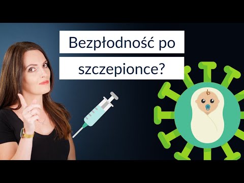 Wideo: Płodność Po Aborcji: Czy Aborcja Wpływa Na Płodność?