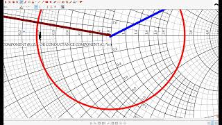 Smith chart Tutorial (2)