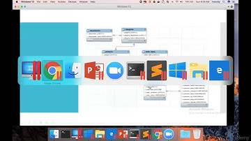 10 Apache Spark - Core APIs - Row level transformations - map