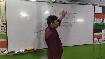Reasoning Special Batch (12/12/20)