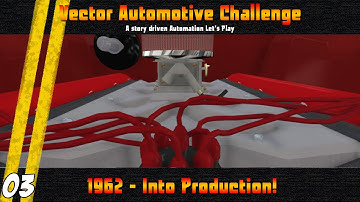 Automation | Vector Automotive Challenge | 1962 - Into Production!
